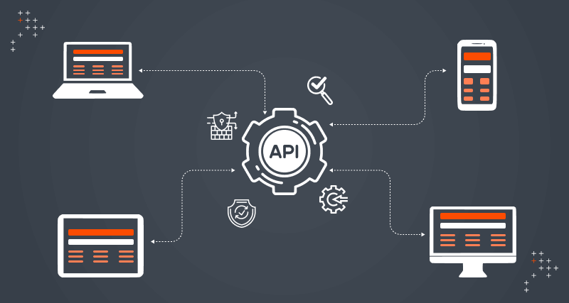 API Testing